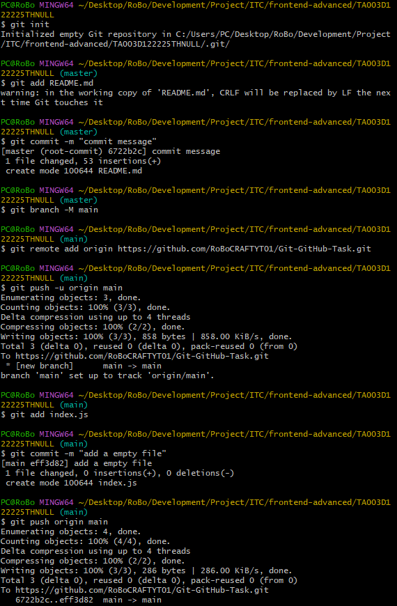 Screen shot explain git workflow from git bash command line - ITC